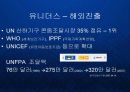 유니더스 - 세계콘돔시장점유율1위 중소기업의 품질관리 PPT 12페이지