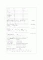 간경화(Liver cirrhosis) 12페이지