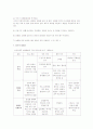 성매매 문제 연구 10페이지