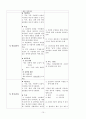 표준화법 관련 교과서 분석 10페이지