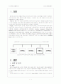 [교육프로그램평가] 반론중심평가 1페이지