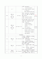 자궁근종케이스 10페이지