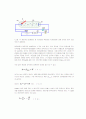 광전효과 - 광전효과의 정의, 발견과정, 분류, 양자 가설, 광량자설, 효과에 대한 해석 및 실험 6페이지