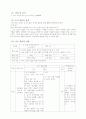 국어과 학습 지도안 - 중학교 2학년 단원3-(3)토끼전 4페이지