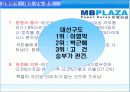 [정치광고 - 선거기획서] 이명박 대통령 만들기 프로젝트 10페이지