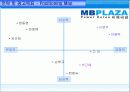 [정치광고 - 선거기획서] 이명박 대통령 만들기 프로젝트 39페이지