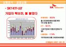 [광고 캠페인 분석] SKT 캠페인 분석과 발전 방향 제시 24페이지