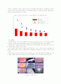 고효율, 저비용 청색 LED 제작설계 14페이지