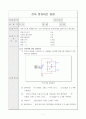 전파정류 회로 실험 1페이지