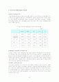 컨벤션 산업의 현황과 활성화 방안 13페이지