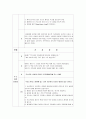 [정신간호실습] Schizophrenia case (정신분열증) 12페이지