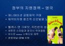 한국 애니메이션산업의 글로벌 브랜드 전략 PPT 16페이지