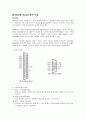 Microprocessor, PIC, AVR  기초 자료 ( 슈미트트리거, 리셑회로, Latch, RS232,RS422, 74HC573과 74HC574에 대한 비교 분석, ADDRESS Decoder) 6페이지