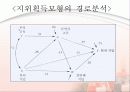 교육사회학-교육과_사회 불평등 15페이지