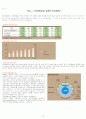 유한 킴벌리의 조직 구조. 10페이지