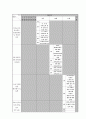 사회복지 치매노인관련 프로그램 13페이지