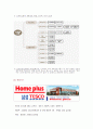 국내 유통/할인점 동향 및 특성 분석 14페이지