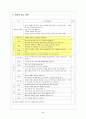 국어 교수학습과정안- 경험한일 말하기 3페이지