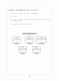 국어 교수학습과정안- 경험한일 말하기 10페이지