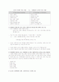 사회변동과 교육 13페이지