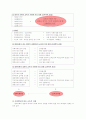 사회변동과 교육 15페이지