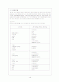 섭식장애(영아기, 유아기,아동기,  청소년기, 장애아동)에 대한 심층고찰 45페이지