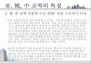 한중수교15년 그 현황과 향후과제 13페이지