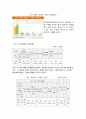 성폭력대응 9페이지