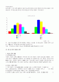 청소년 음주 13페이지