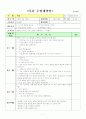 조형활동 부분수업계획안 - 나뭇잎 왕관만들기 1페이지