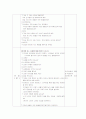 일일활동계획안 - 바다에 사는 동물(이야기 나누기,소그룹,신체활동,동화) 12페이지