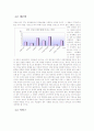 한미 FTA가 초래할 부정적 영향과 이에 대한 대안 6페이지