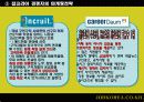 JOBKOREA - 잡코리아 분석 레포트 16페이지