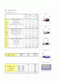 광고일반 교수학습지도안 4페이지