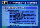 적하보험 - 사례포함 17페이지