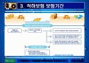 적하보험 - 사례포함 24페이지