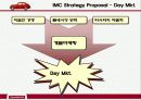 현대카드의 IMC전략분석 및 제언 42페이지