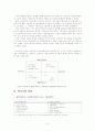 한국의 사회 복지 15페이지