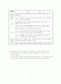 쇼핑카드_ 창의적 공학설계_ 12페이지