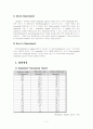 액정의 광특성 & 전기 광학 특성 12페이지