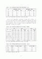 우리나라 민간경비산업의 문제점 및 발전방향에 관한연구 13페이지