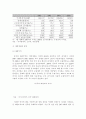 한국 자동차기업의 국제 경쟁력 강화 방안(중국시장진출을 중심으로) 5페이지