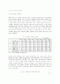 한국 자동차기업의 국제 경쟁력 강화 방안(중국시장진출을 중심으로) 12페이지