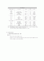  국제 재무관리의 이해 23페이지