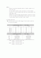  국제 재무관리의 이해 58페이지