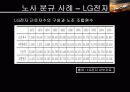 노사분규- LG전자사례를 중심으로 8페이지