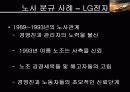 노사분규- LG전자사례를 중심으로 18페이지