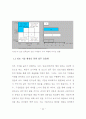 기업의 직원동기 부여 전략 44페이지