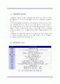 국립공원 이용과 관리 보고서 13페이지