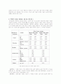 기능성 스포츠 웨어로서의 중공섬유의 기능과 물성 5페이지